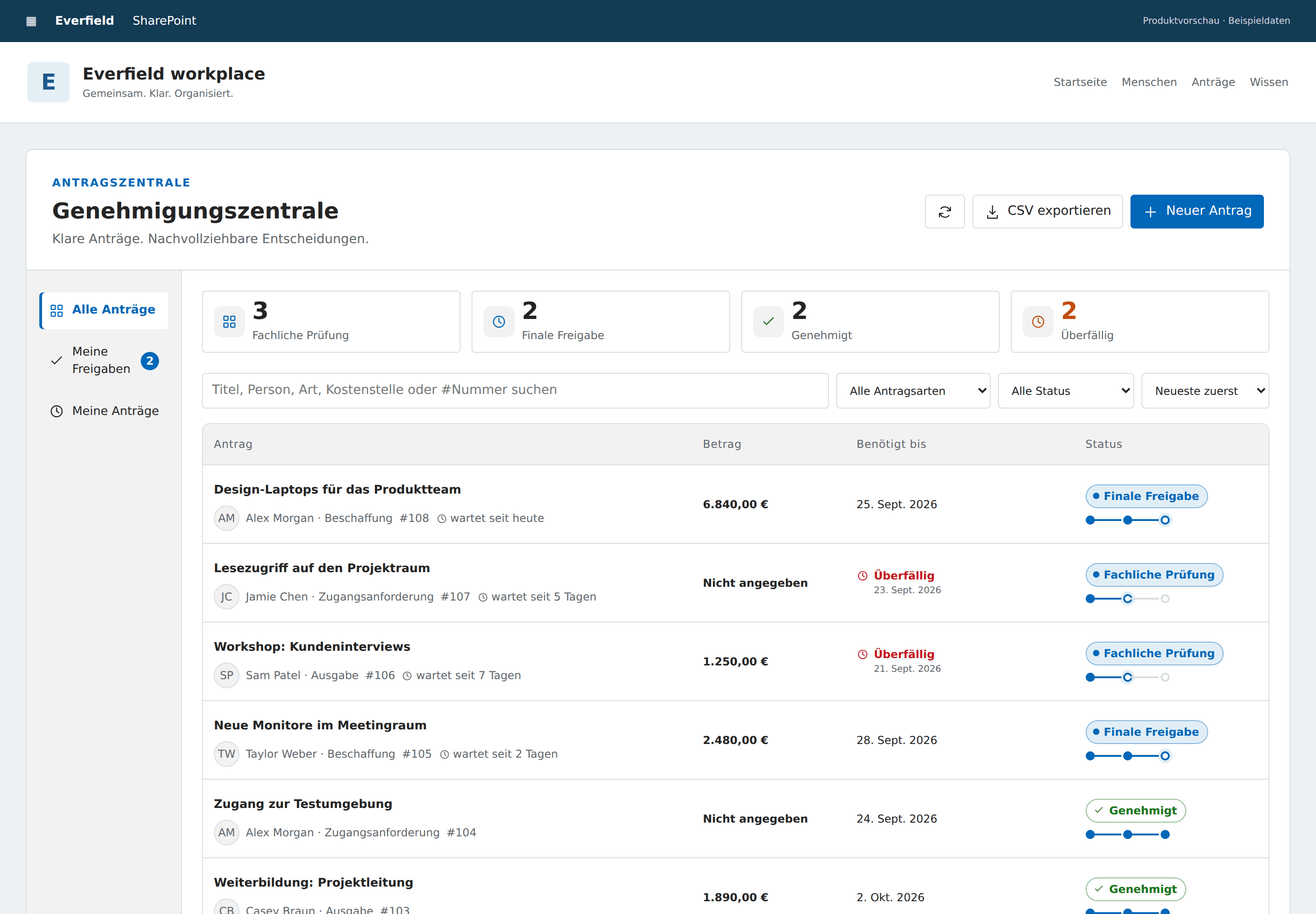 Genehmigungszentrale Pro — SharePoint-Webpart, Helles SharePoint-Design