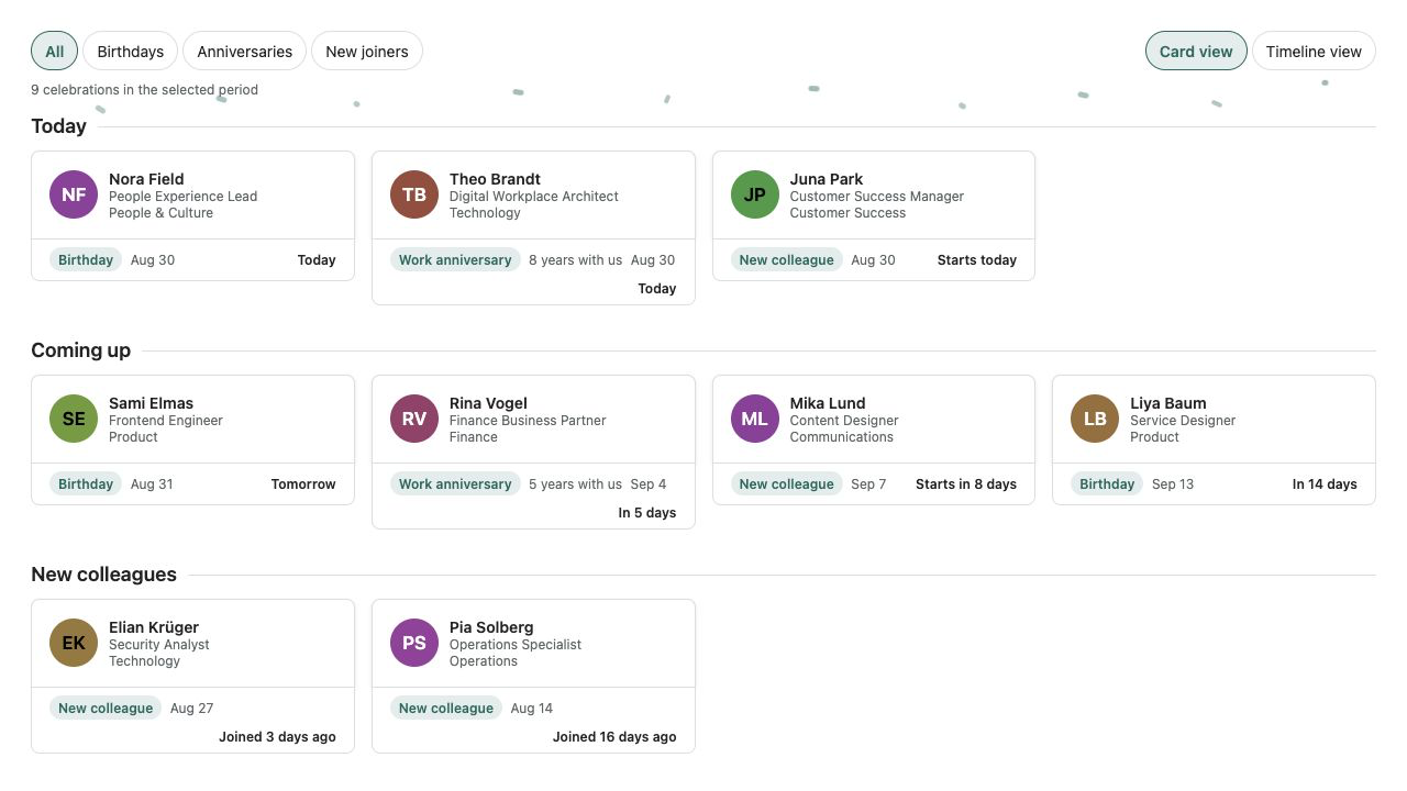 Birthdays & Anniversaries shown in the Light SharePoint theme