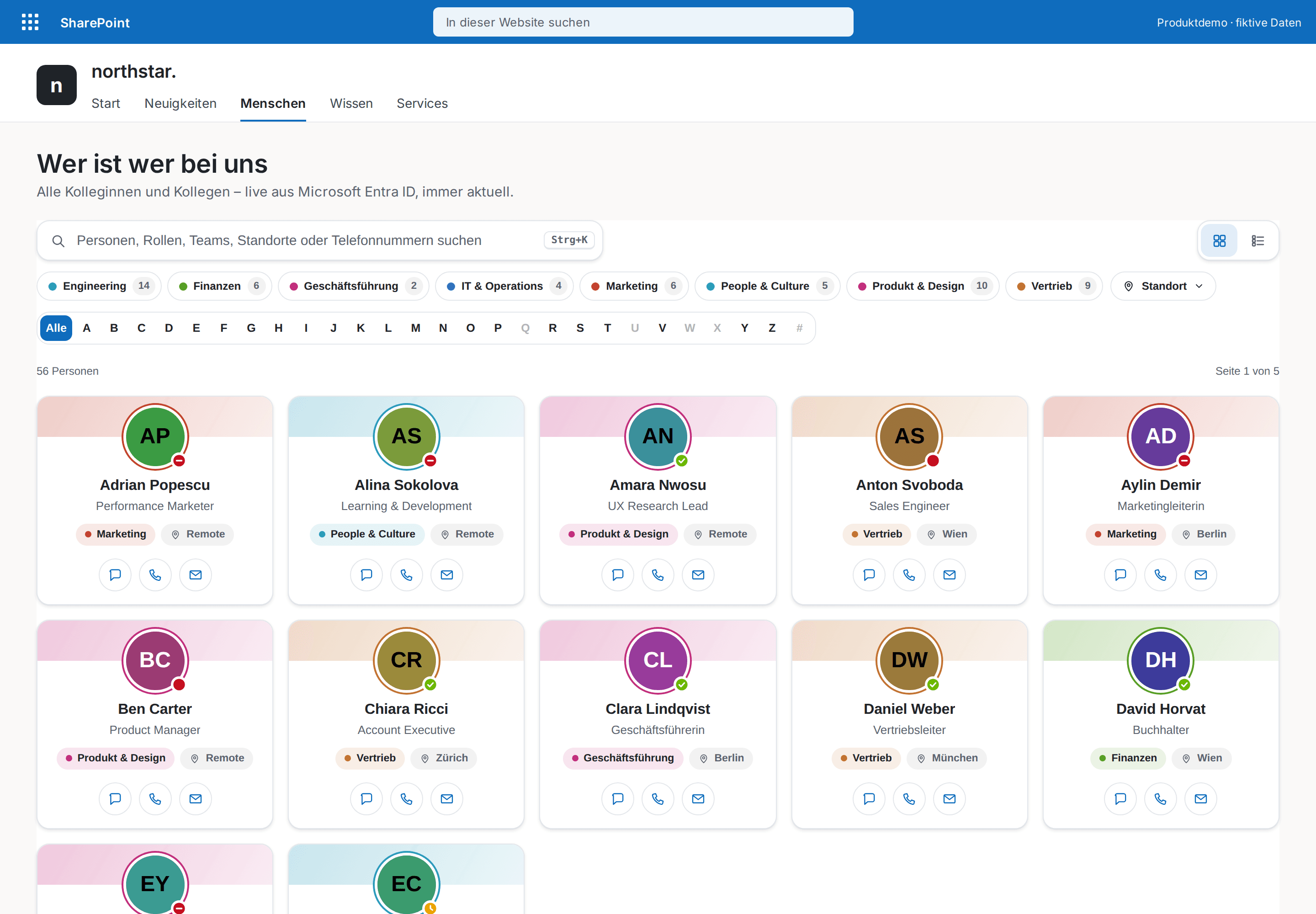 Mitarbeiterverzeichnis Plus — SharePoint-Webpart, Helles SharePoint-Design