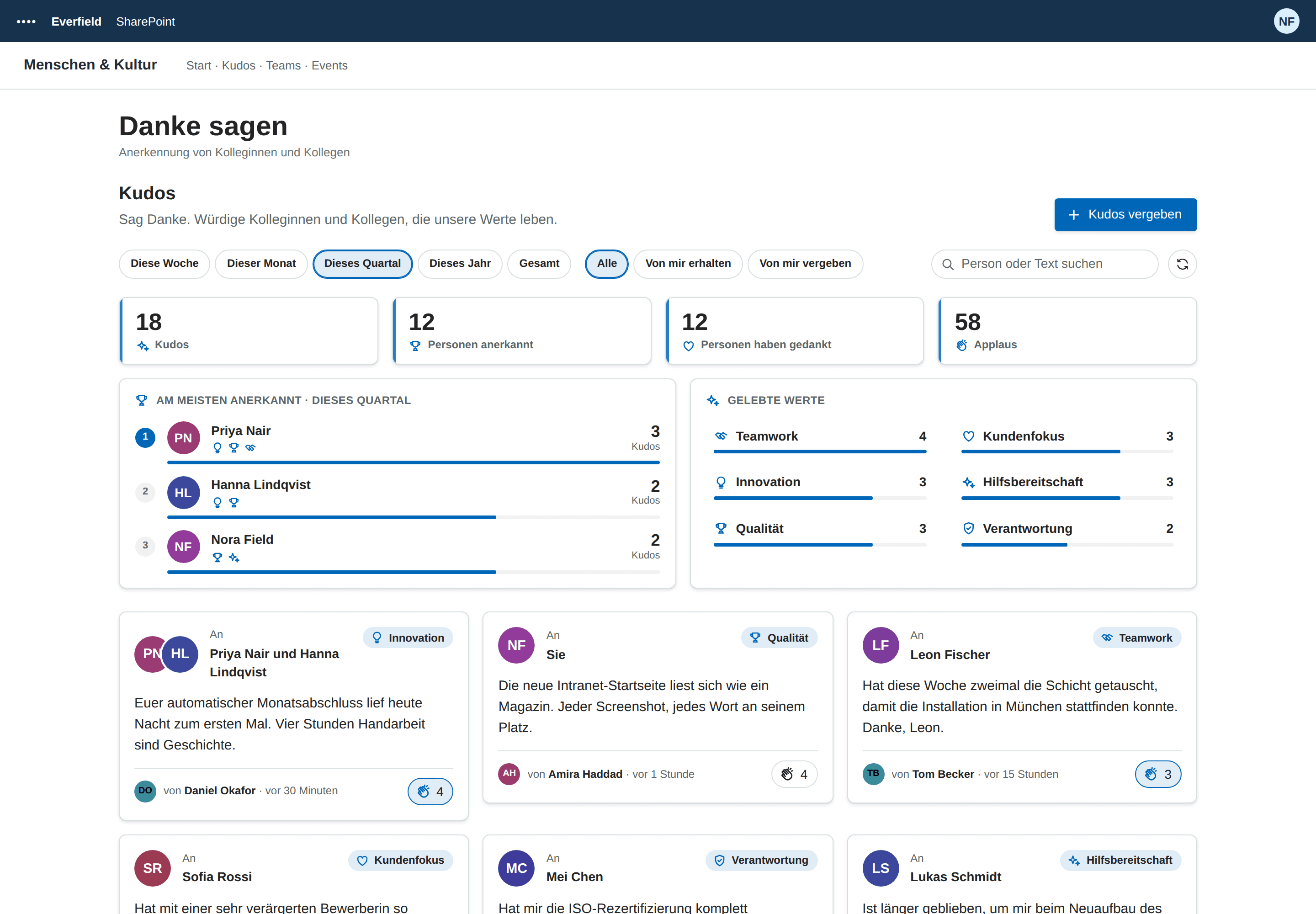 Kudos & Recognition Pro — SharePoint-Webpart, Helles SharePoint-Design