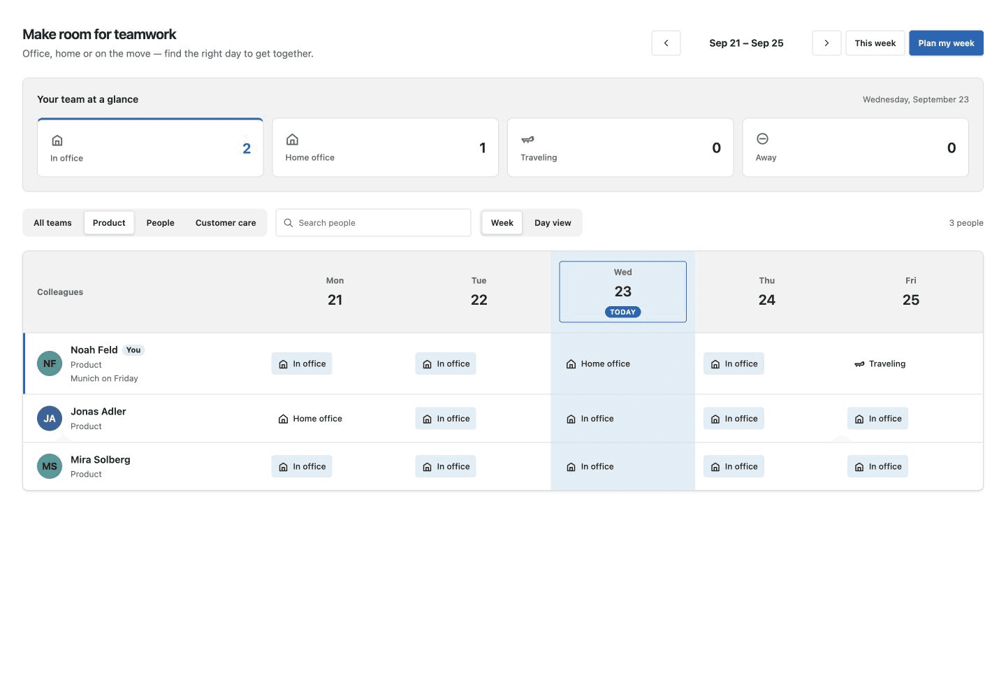 Who's in the Office — SharePoint web part, Light SharePoint theme